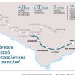 epektasimetrolgts.aspx